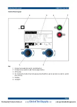 Preview for 5 page of Gossen MetraWatt M525B Operating Instructions Manual