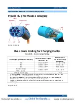 Preview for 15 page of Gossen MetraWatt M525B Operating Instructions Manual