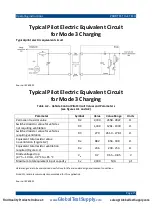 Preview for 16 page of Gossen MetraWatt M525B Operating Instructions Manual