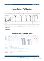 Preview for 18 page of Gossen MetraWatt M525B Operating Instructions Manual