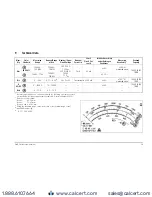 Preview for 19 page of Gossen MetraWatt M550R Operating Instructions Manual