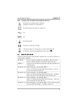 Preview for 15 page of Gossen MetraWatt MAVOWATT 210 ROGOWSKI Operating Instructions Manual