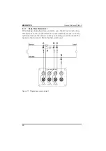 Preview for 42 page of Gossen MetraWatt MAVOWATT 210 ROGOWSKI Operating Instructions Manual