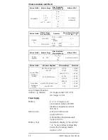 Preview for 22 page of Gossen MetraWatt METRA MAX 12 Operating Instructions Manual