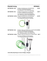 Preview for 2 page of Gossen MetraWatt METRAFLEX 3000 Operating Instructions Manual