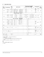 Preview for 13 page of Gossen MetraWatt METRAHIT 2+ Operating Instructions Manual