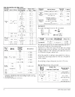 Preview for 14 page of Gossen MetraWatt METRAHIT 2+ Operating Instructions Manual