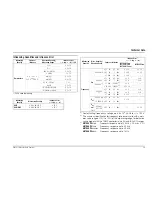 Preview for 59 page of Gossen MetraWatt METRAHIT EBASE Operating Instructions Manual