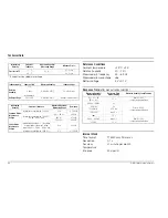 Preview for 60 page of Gossen MetraWatt METRAHIT EBASE Operating Instructions Manual