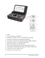 Preview for 2 page of Gossen MetraWatt METRAport 3A Operating Instructions Manual