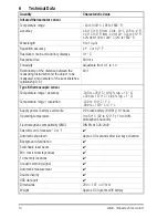 Preview for 14 page of Gossen MetraWatt METRATHERM Operating Instructions Manual