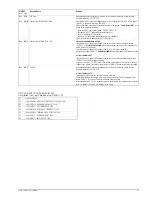 Preview for 65 page of Gossen MetraWatt P1500 Operating Instructions Manual