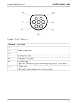 Preview for 9 page of Gossen MetraWatt PROFITEST H+E EASY CHECK Operating Instructions Manual