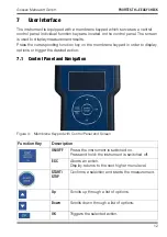 Preview for 15 page of Gossen MetraWatt PROFITEST H+E EASY CHECK Operating Instructions Manual