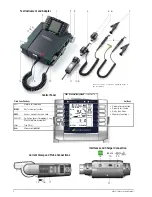 Preview for 2 page of Gossen MetraWatt PROFITEST MBASE MTECH Operating Instructions Manual