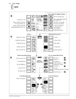 Preview for 7 page of Gossen MetraWatt PROFITEST MBASE MTECH Operating Instructions Manual