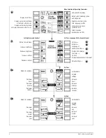 Preview for 8 page of Gossen MetraWatt PROFITEST MBASE MTECH Operating Instructions Manual