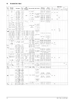 Preview for 48 page of Gossen MetraWatt PROFITEST MBASE MTECH Operating Instructions Manual