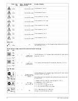 Preview for 52 page of Gossen MetraWatt PROFITEST MBASE MTECH Operating Instructions Manual