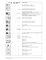 Preview for 53 page of Gossen MetraWatt PROFITEST MBASE MTECH Operating Instructions Manual