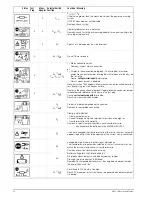 Preview for 54 page of Gossen MetraWatt PROFITEST MBASE MTECH Operating Instructions Manual