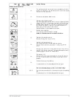 Preview for 55 page of Gossen MetraWatt PROFITEST MBASE MTECH Operating Instructions Manual