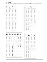 Preview for 57 page of Gossen MetraWatt PROFITEST MBASE MTECH Operating Instructions Manual