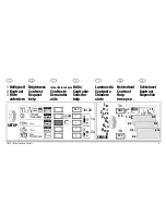 Preview for 3 page of Gossen MetraWatt PROFITEST MBASE+ Short-Form Operating Instructions