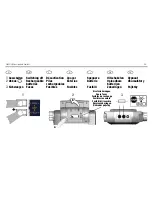 Preview for 22 page of Gossen MetraWatt PROFITEST MBASE+ Short-Form Operating Instructions