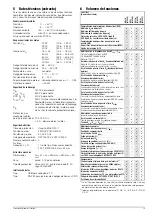 Preview for 13 page of Gossen MetraWatt PROFITEST MPRO Operating Instructions Manual