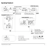 Preview for 15 page of Gossen MetraWatt R2080 Operating Instructions Manual