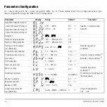 Preview for 16 page of Gossen MetraWatt R2080 Operating Instructions Manual