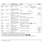 Preview for 23 page of Gossen MetraWatt R2080 Operating Instructions Manual