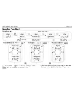 Preview for 12 page of Gossen MetraWatt R2500 Operating Instructions Manual