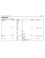 Preview for 14 page of Gossen MetraWatt R2500 Operating Instructions Manual