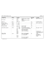 Preview for 18 page of Gossen MetraWatt R2500 Operating Instructions Manual