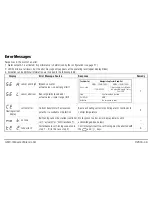 Preview for 43 page of Gossen MetraWatt R2500 Operating Instructions Manual