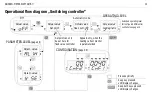 Preview for 14 page of Gossen MetraWatt R2600 Operating Instructions Manual