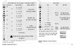 Preview for 21 page of Gossen MetraWatt R2600 Operating Instructions Manual