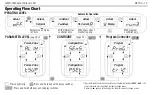 Preview for 12 page of Gossen MetraWatt R2700 Operating Instructions Manual