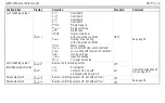 Preview for 16 page of Gossen MetraWatt R2700 Operating Instructions Manual