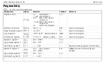 Preview for 36 page of Gossen MetraWatt R2700 Operating Instructions Manual