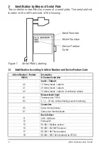 Preview for 4 page of Gossen MetraWatt R6000 Installation Instructions Manual