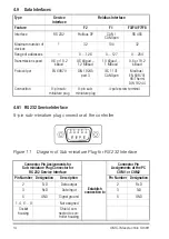 Preview for 14 page of Gossen MetraWatt R6000 Installation Instructions Manual