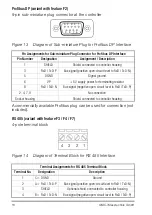 Preview for 16 page of Gossen MetraWatt R6000 Installation Instructions Manual