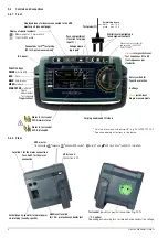 Preview for 8 page of Gossen MetraWatt SECULIFE ST BASE 25 Operating Instructions Manual