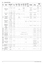 Preview for 10 page of Gossen MetraWatt SECULIFE ST BASE 25 Operating Instructions Manual