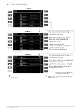 Preview for 35 page of Gossen MetraWatt SECULIFE ST BASE 25 Operating Instructions Manual