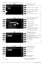 Preview for 36 page of Gossen MetraWatt SECULIFE ST BASE 25 Operating Instructions Manual