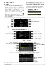 Preview for 43 page of Gossen MetraWatt SECULIFE ST BASE 25 Operating Instructions Manual